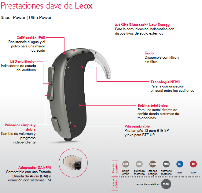 Características de los audífonos Leox