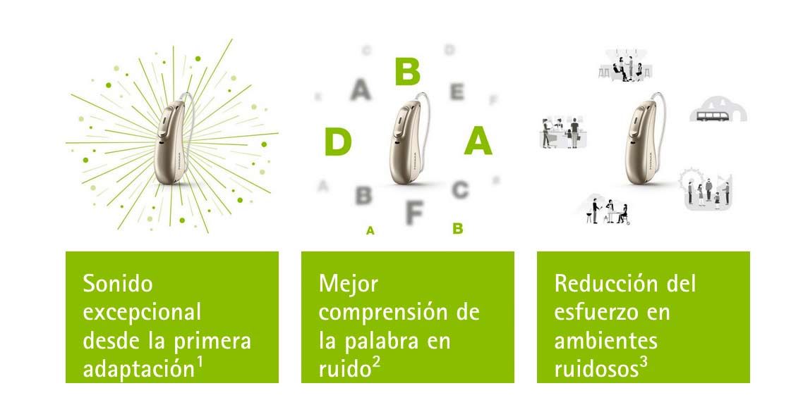 Audífonos Marvel, de Phonak, en el Centro Auditivo Modalent